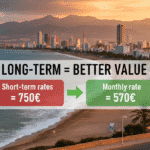 carrentagadir - Long-term rental savings in Agadir - monthly rates vs daily pricing