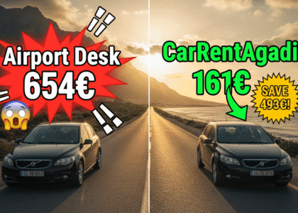 Image Alt Text: Car rental Agadir pricing comparison showing airport desk costs 654 euros versus CarRentAgadir 161 euros for same vehicle